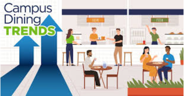 university campus dining options